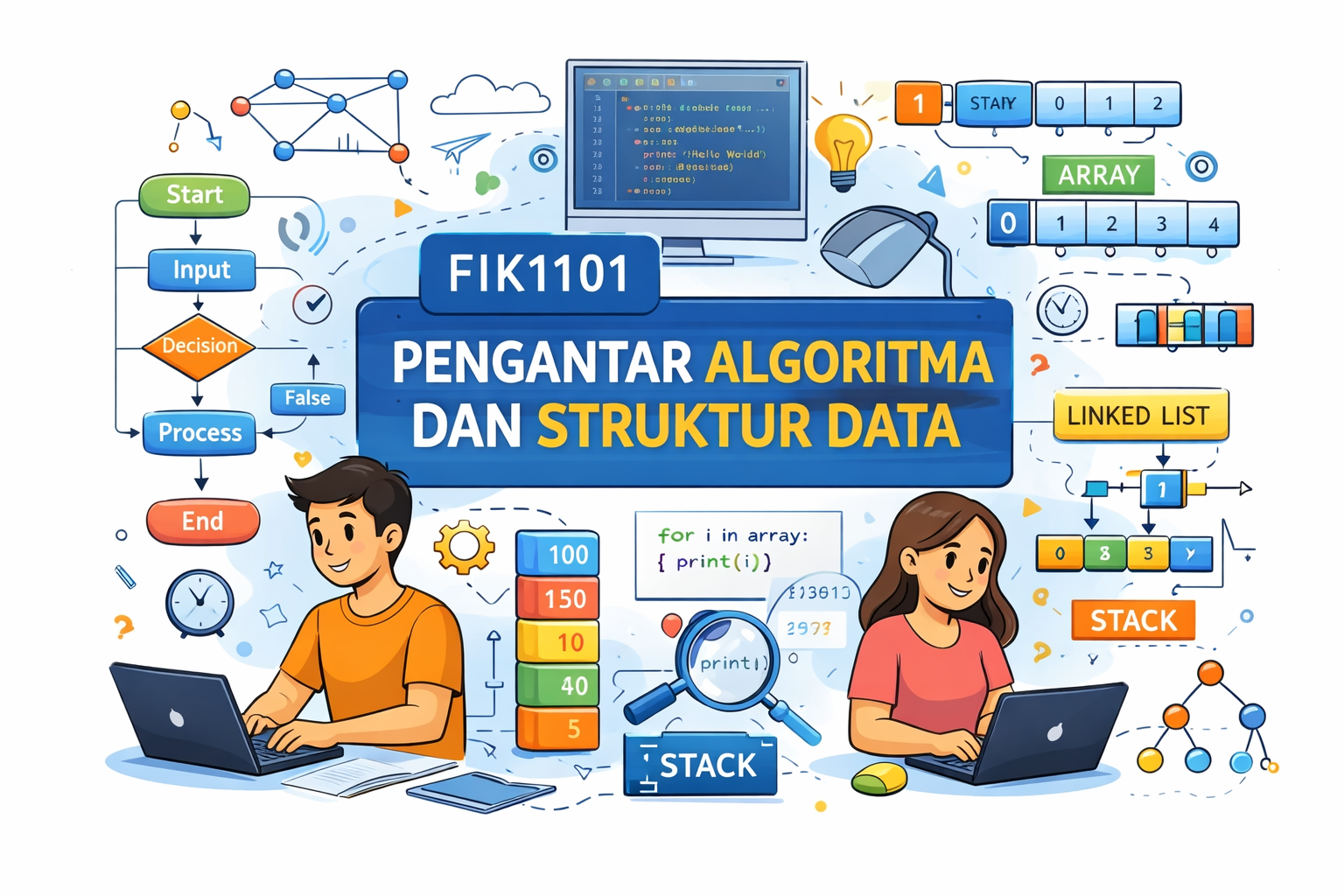 FIK1101